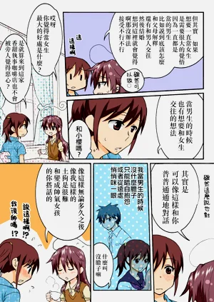 第266頁圖