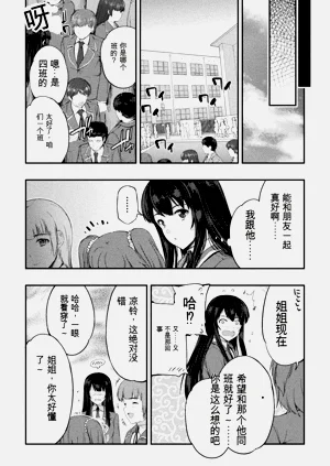 第77页图