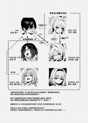 第4页图