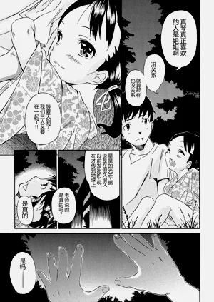 第121頁圖