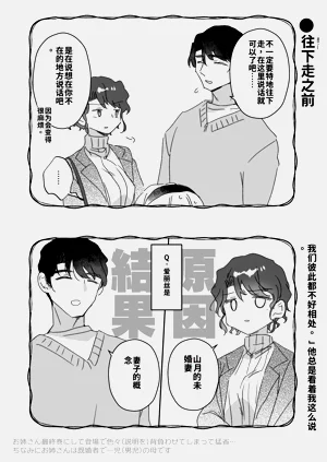 第74頁圖