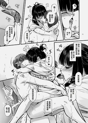 第54頁圖