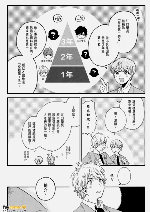 第96頁圖