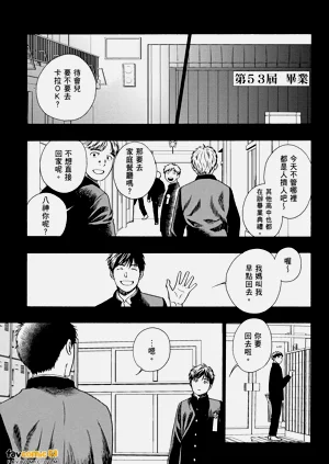 第125頁圖
