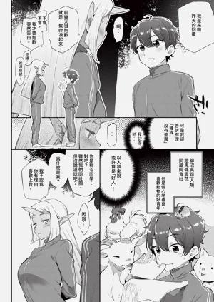 第142页图