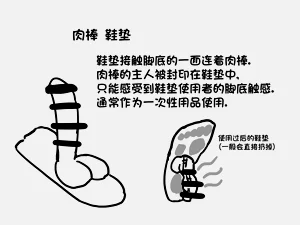 第22页图