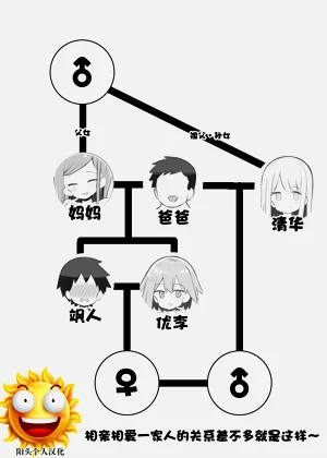 第13页图