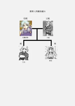 第46页图