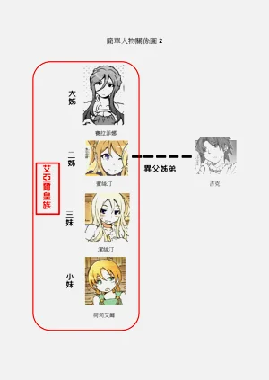第47页图