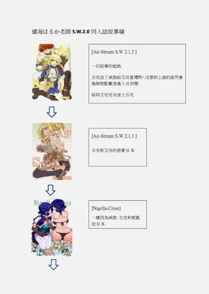 第48页图