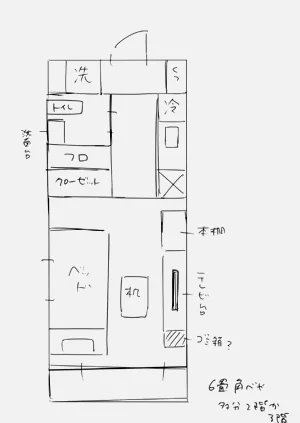 第199頁圖