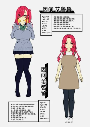 第60页图