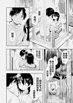 第148頁圖