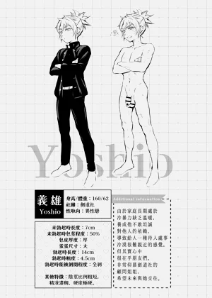 第60页图