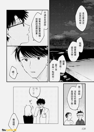 第122頁圖