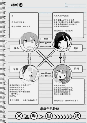第33页图