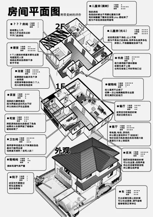 第81页图