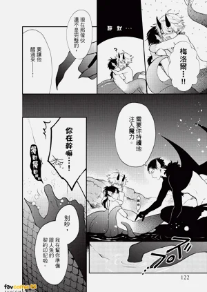 第123頁圖