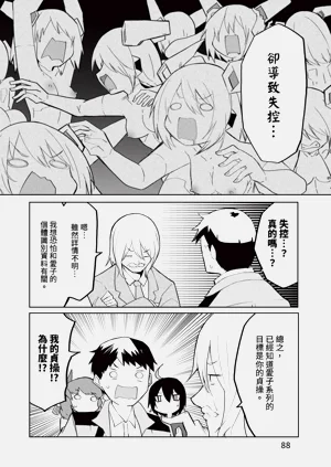 第88頁圖