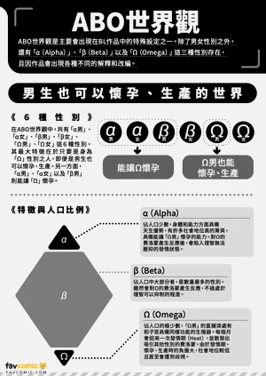 第117頁圖