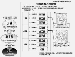 第143頁圖