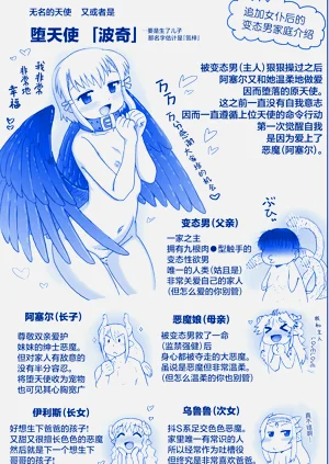 第329頁圖