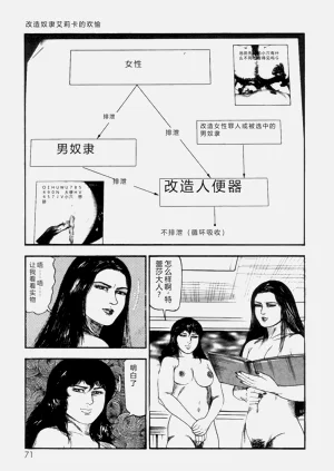 第73頁圖
