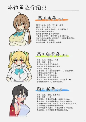 第28页图