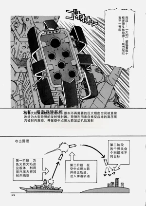 第100页图
