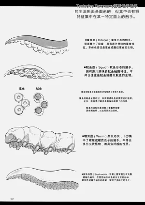 第59页图