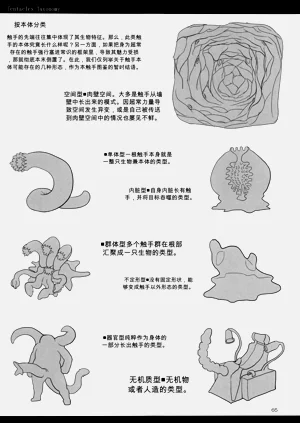 第64页图