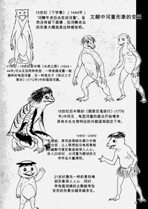 第80页图