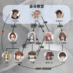 第46頁圖