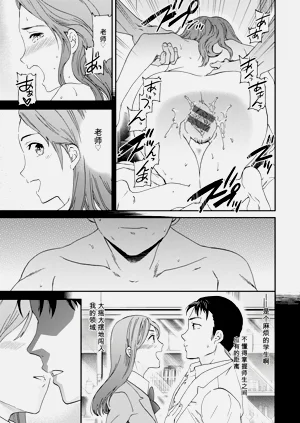 第145頁圖