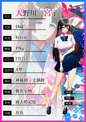 第198页图